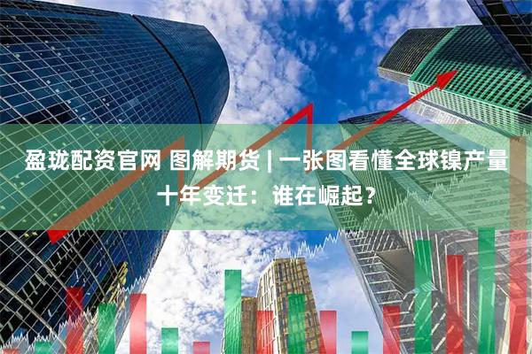 盈珑配资官网 图解期货 | 一张图看懂全球镍产量十年变迁：谁在崛起？