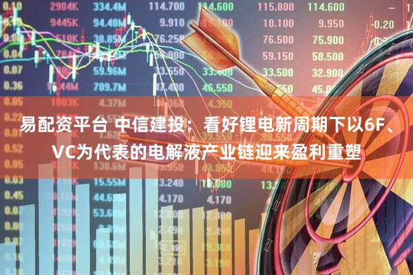 易配资平台 中信建投:看好锂电新周期下以6F、VC为代表的电解液产业链迎来盈利重塑